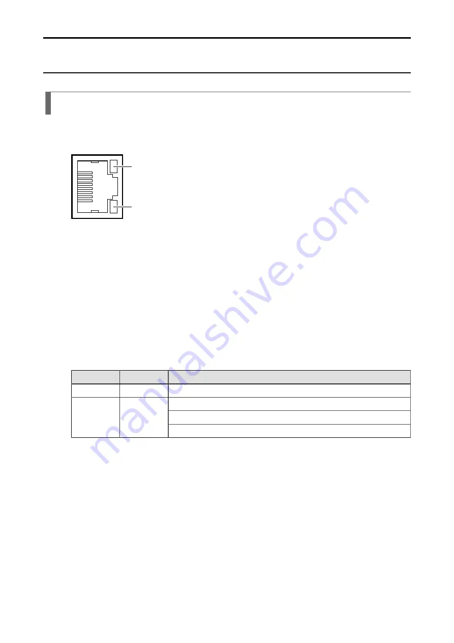 SATO SG112 ex Programming Reference Manual Download Page 492