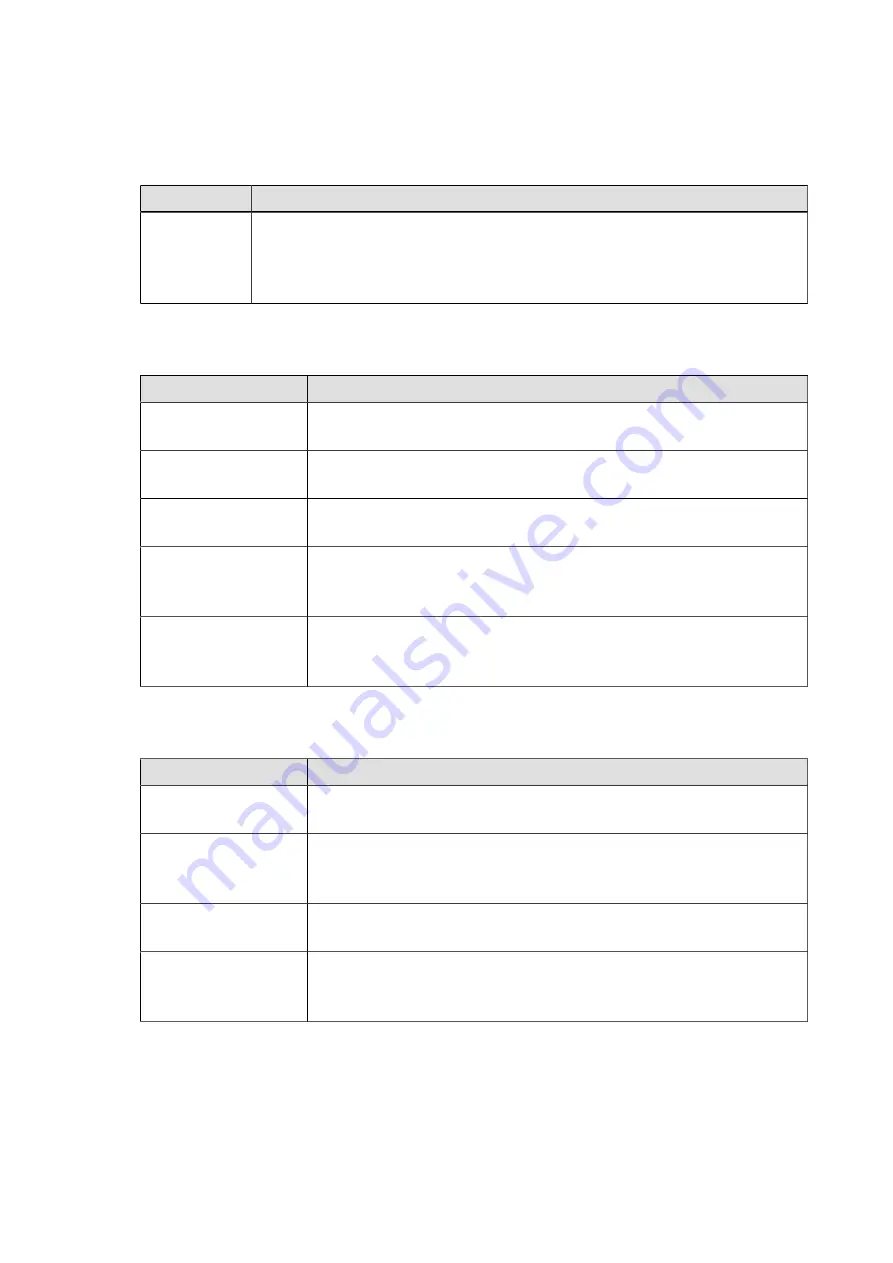 SATO SG112 ex Programming Reference Manual Download Page 493