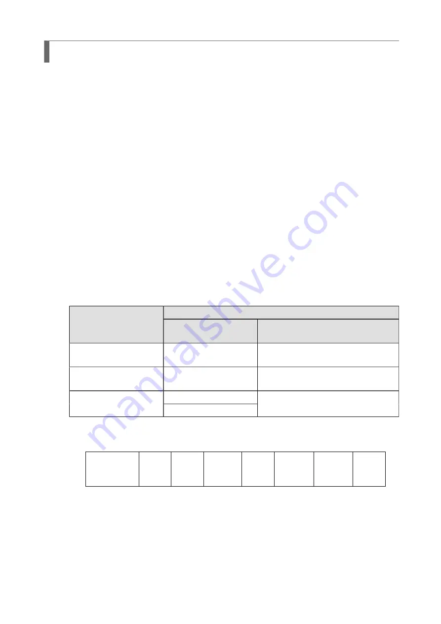 SATO SG112 ex Programming Reference Manual Download Page 504