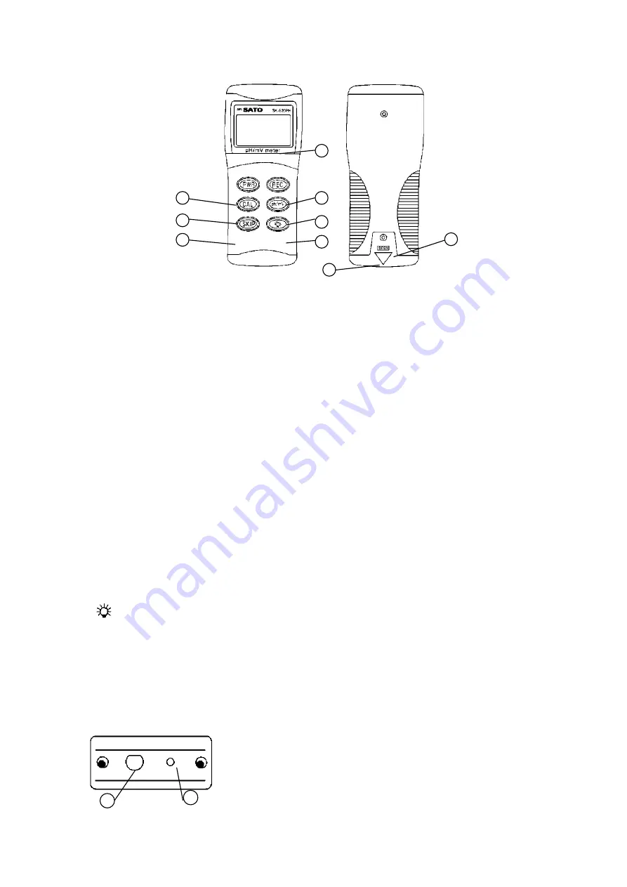 SATO SK-640PH Instruction Manual Download Page 4