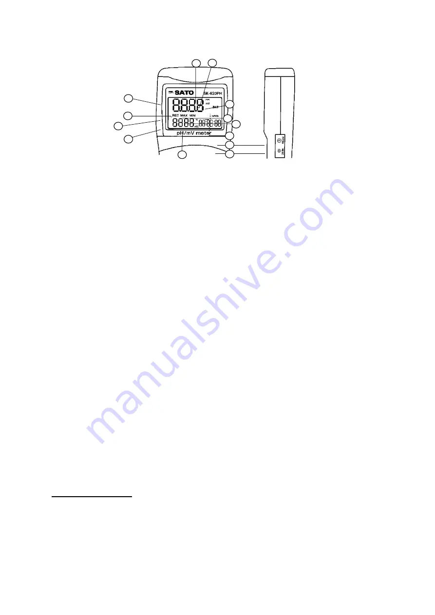 SATO SK-640PH Скачать руководство пользователя страница 5