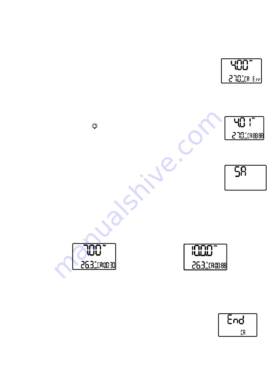 SATO SK-640PH Скачать руководство пользователя страница 9