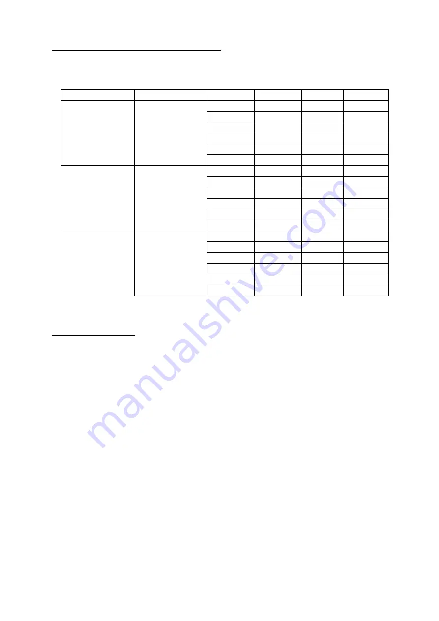 SATO SK-640PH Instruction Manual Download Page 11