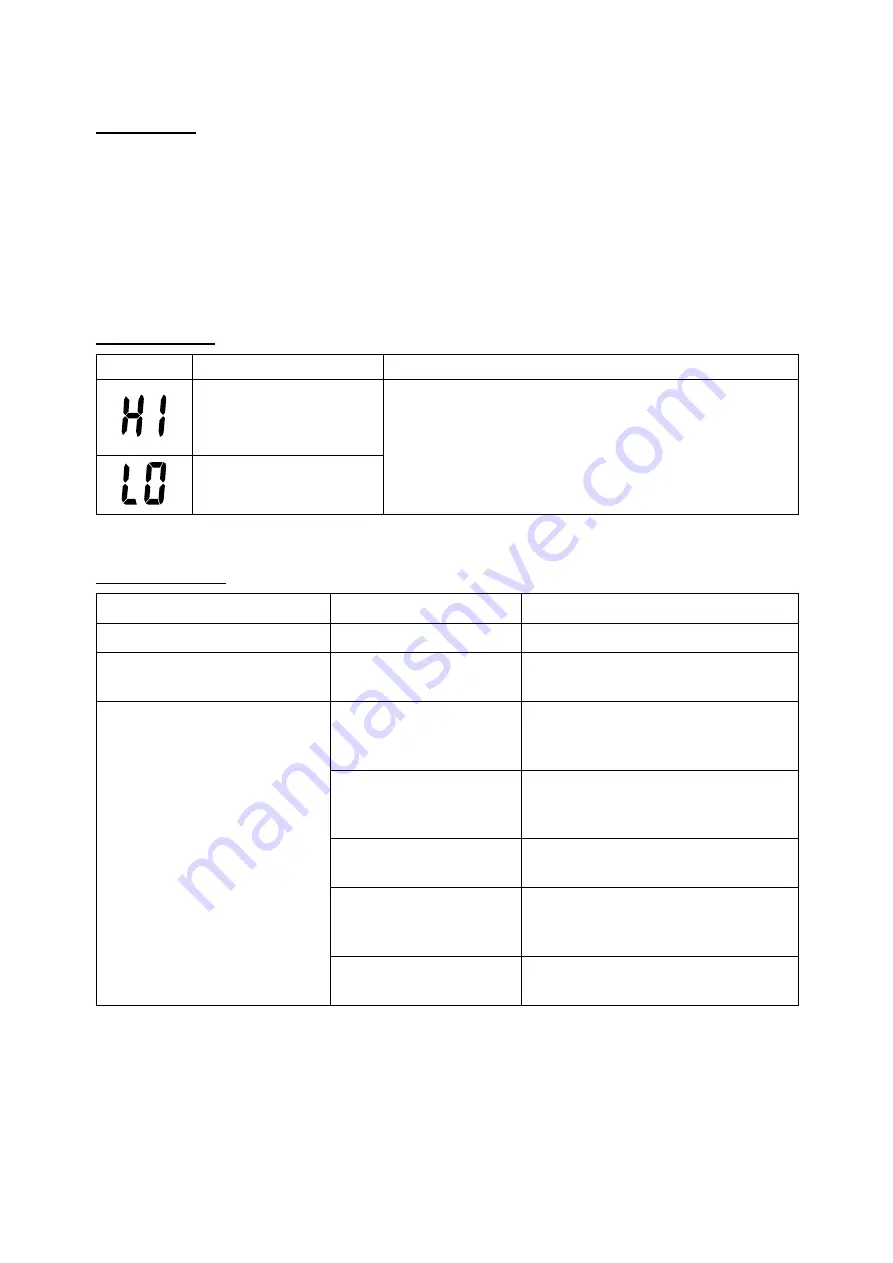 SATO SK-8300 Instruction Manual Download Page 14