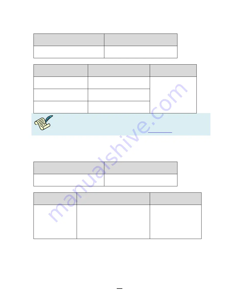 SATO TC408 User Manual Download Page 54