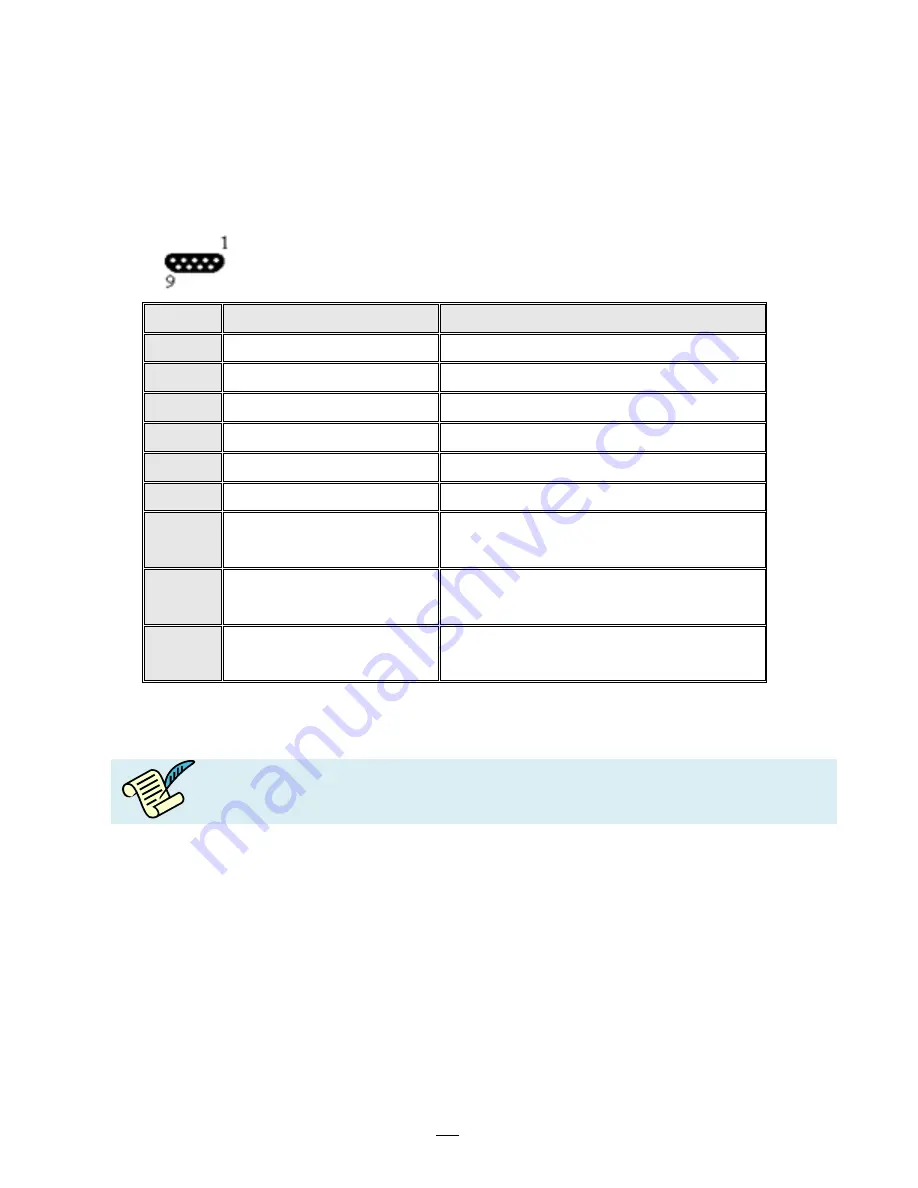 SATO TC408 User Manual Download Page 69