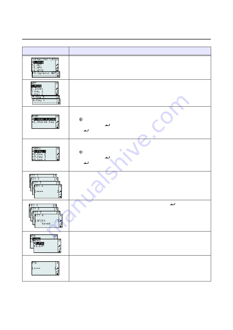 SATO TH2 Series Operator'S Manual Download Page 92