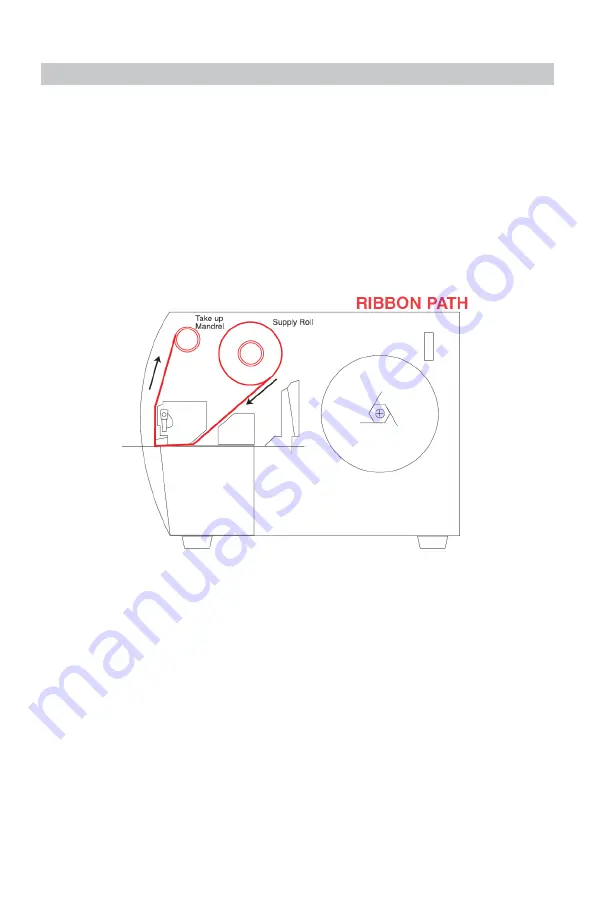 SATO TXPEX6 Quick Start Manual Download Page 10