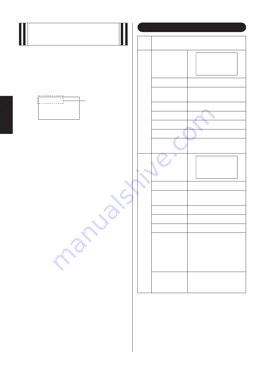 SATO VP208 Operator'S Manual Download Page 38