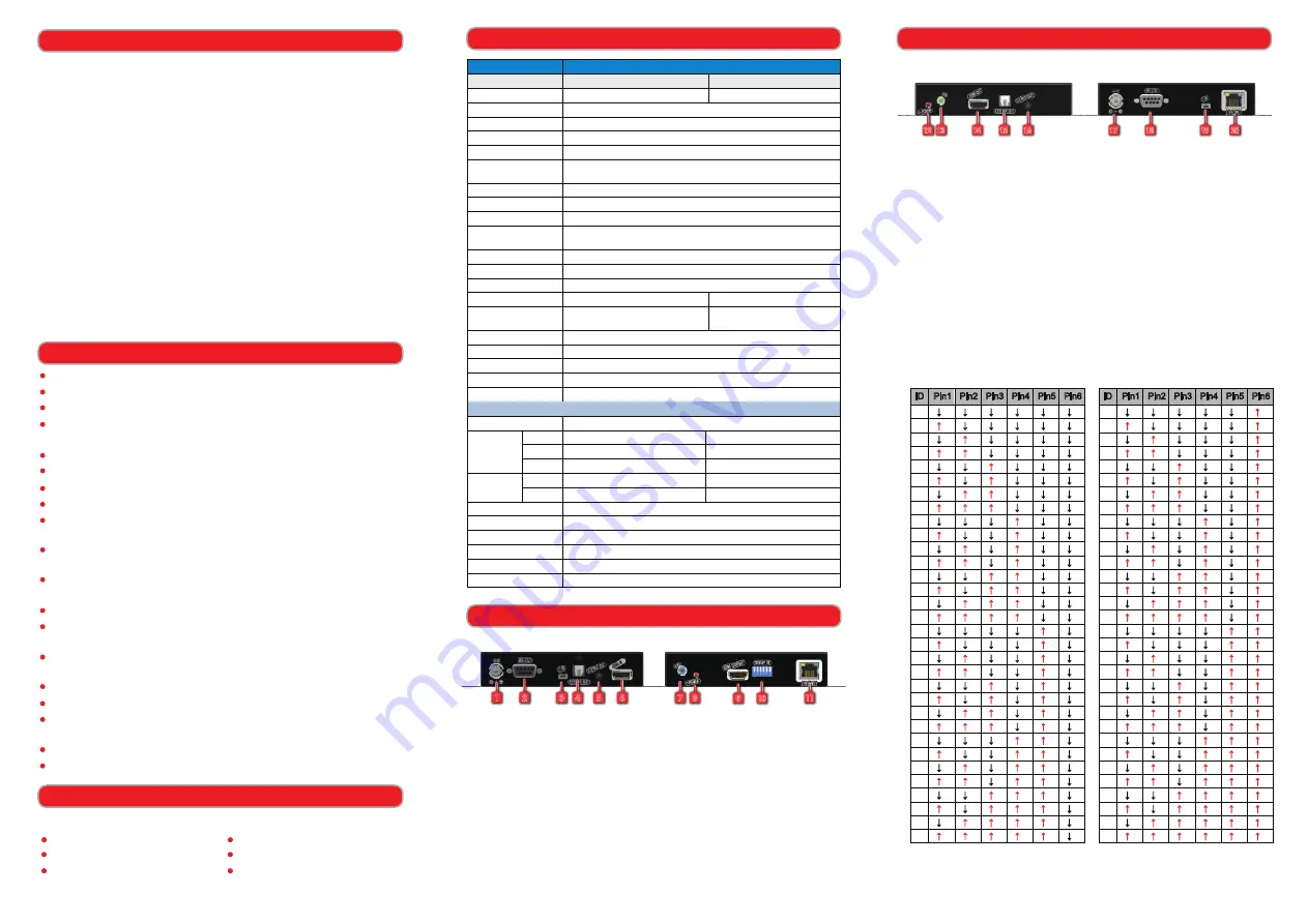 Satson HDM-IP-001C Скачать руководство пользователя страница 2