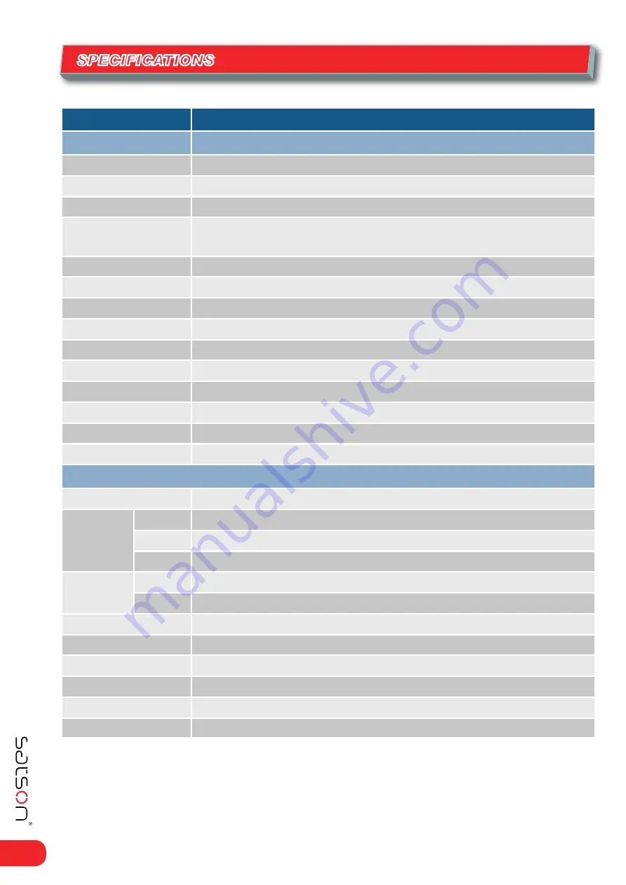 Satson VGA-HDM-CON-0615 User Manual Download Page 4