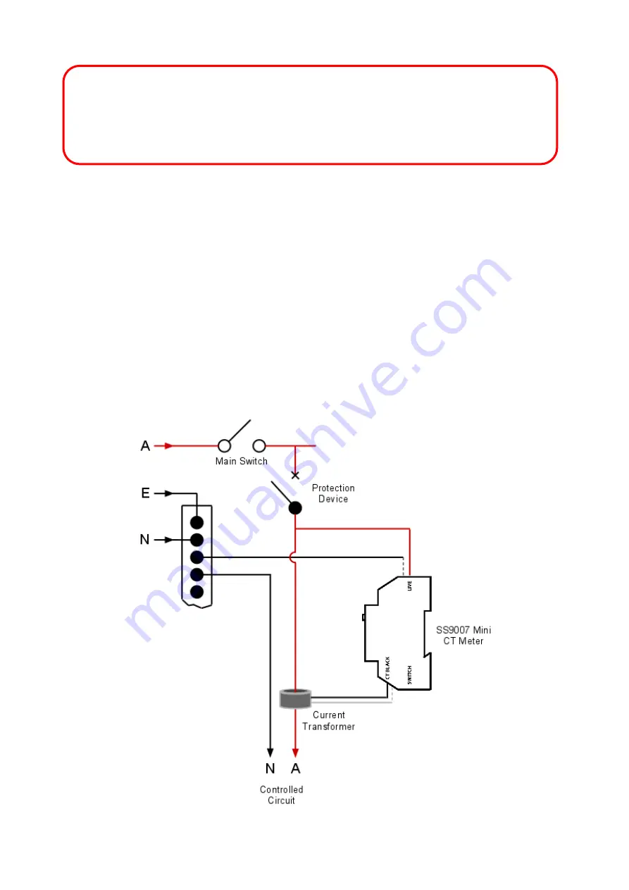 Saturn South SS9007.2 Mini User Manual Download Page 8