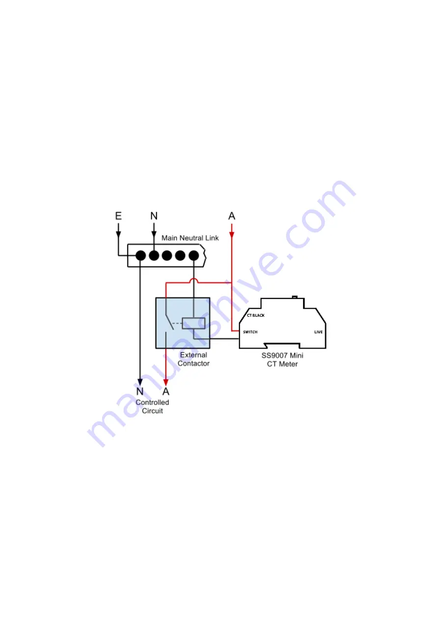 Saturn South SS9007.2 Mini User Manual Download Page 12