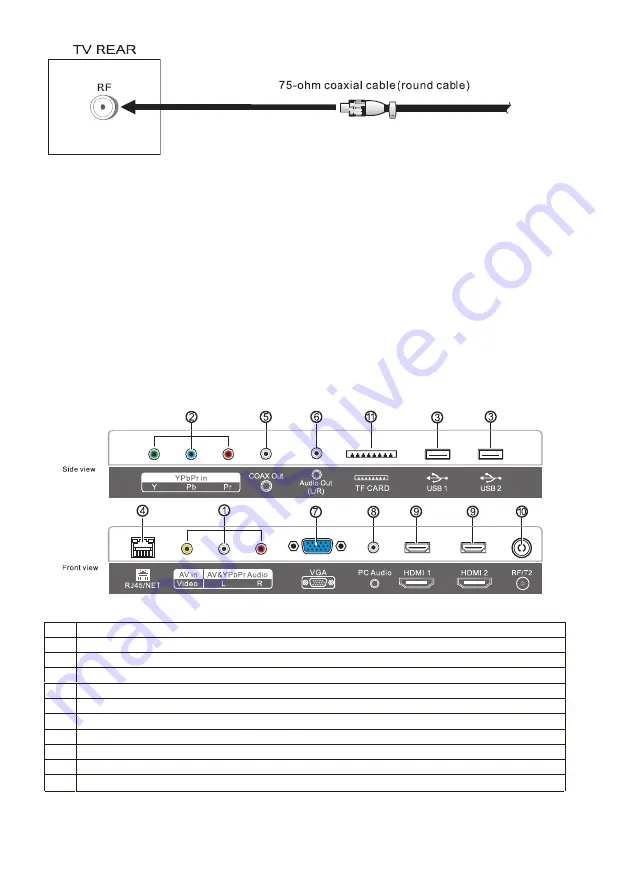 Saturn LED32HD800UST2 Instruction Download Page 6