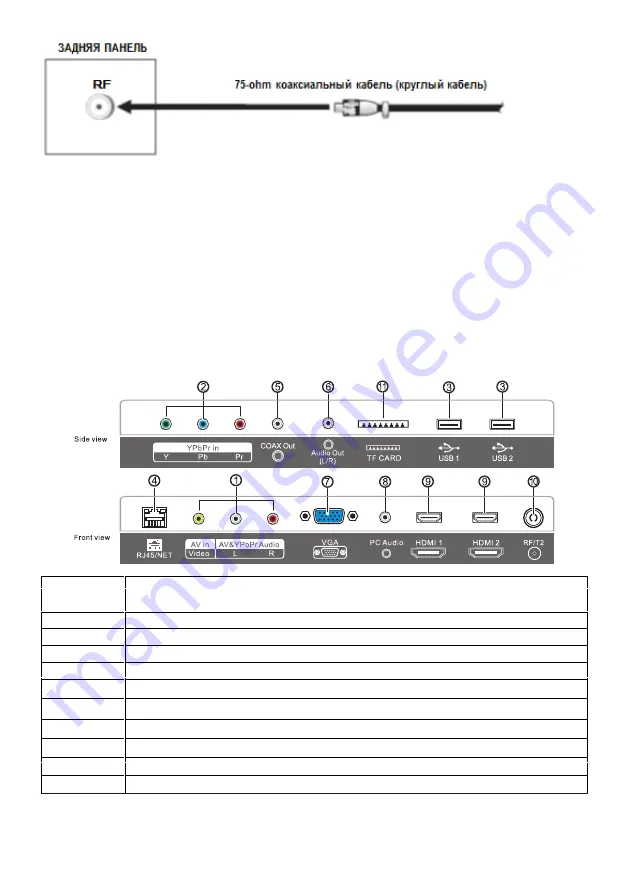 Saturn LED32HD800UST2 Instruction Download Page 18