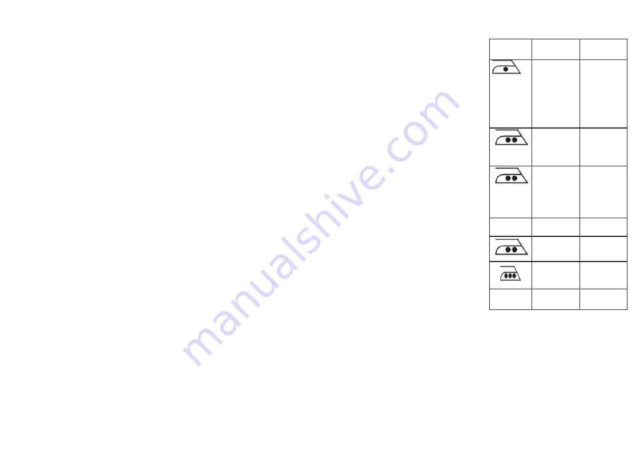 Saturn ST-CC0213 Manual Download Page 6