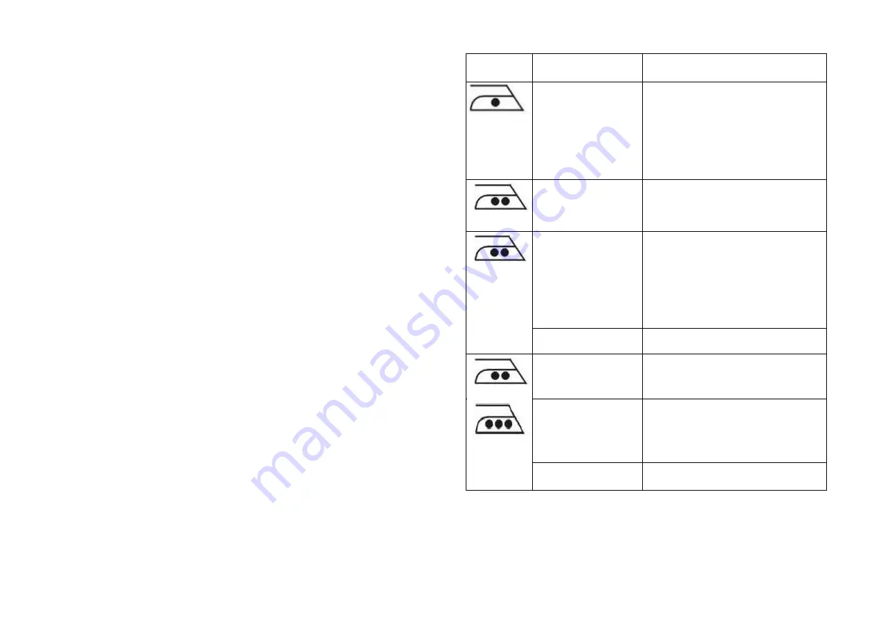 Saturn ST-CC7124 Manual Download Page 4