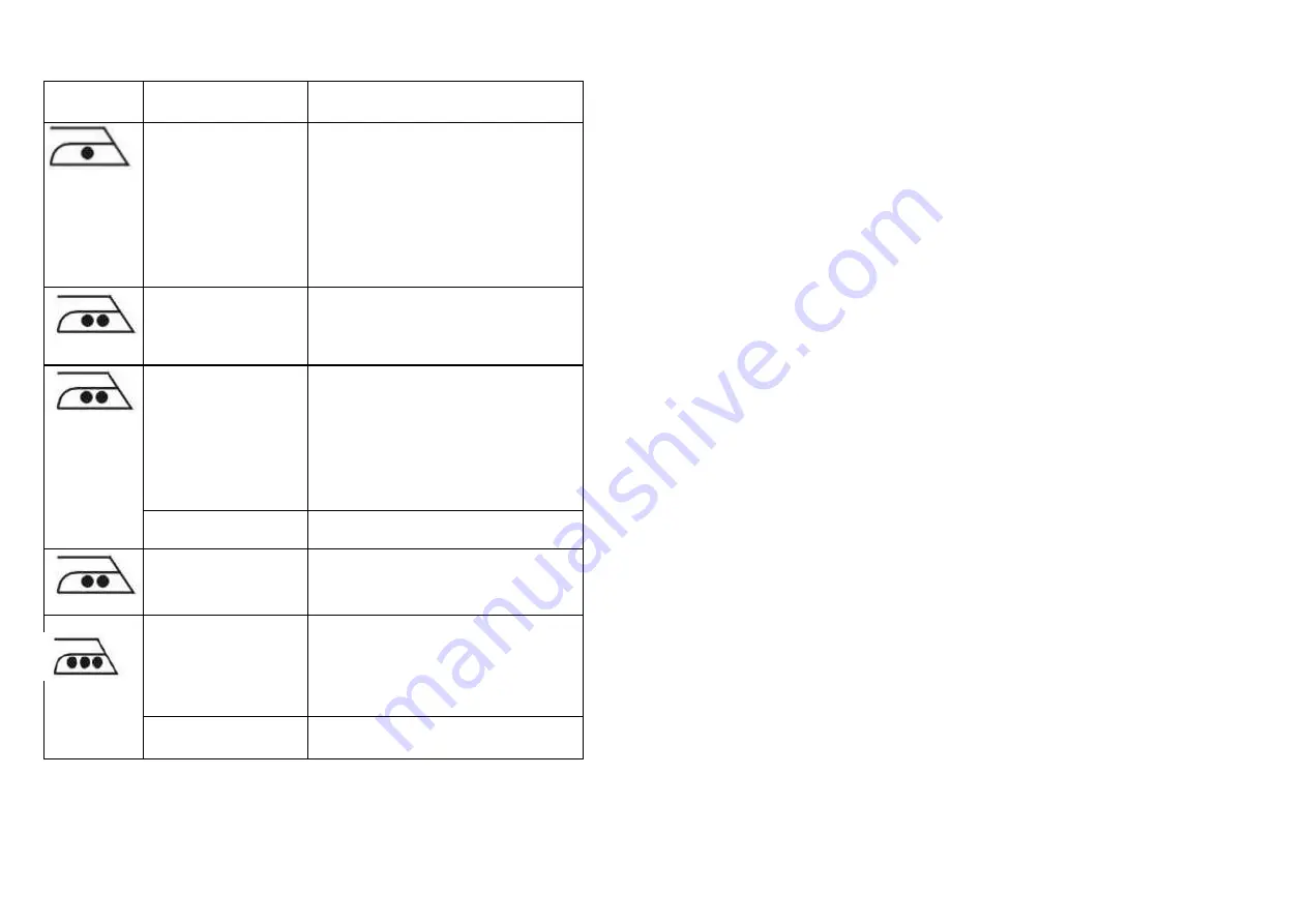 Saturn ST-CC7124 Manual Download Page 9