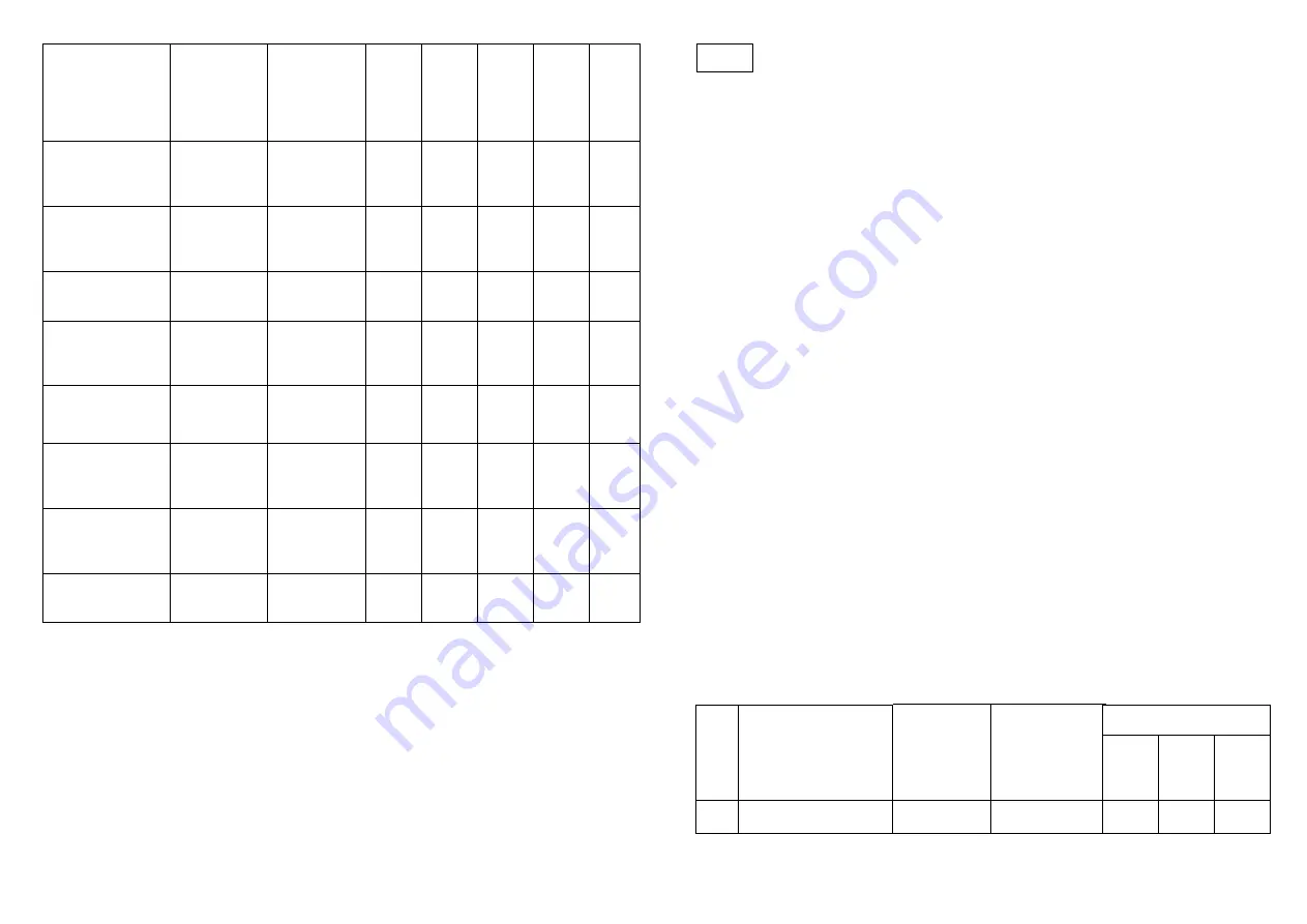 Saturn ST-DV 7705 User Manual Download Page 30