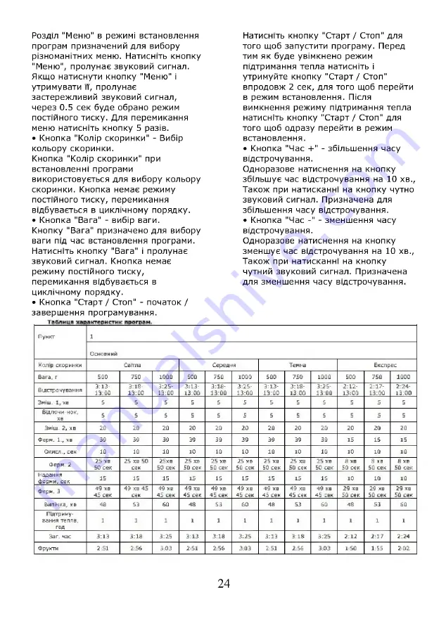 Saturn ST-EC0124 Manual Download Page 15