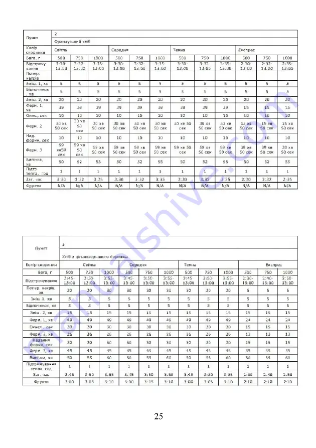 Saturn ST-EC0124 Manual Download Page 16