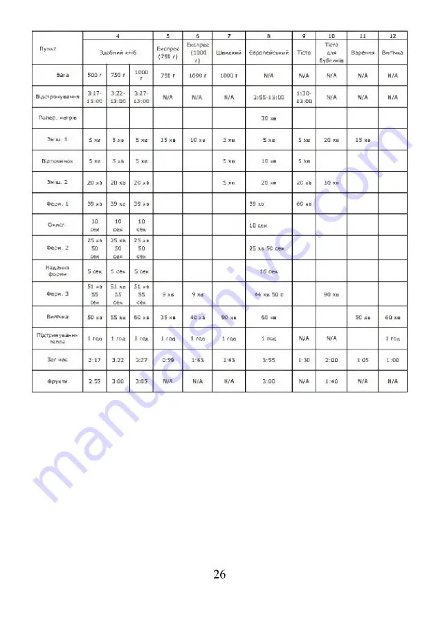 Saturn ST-EC0124 Manual Download Page 17