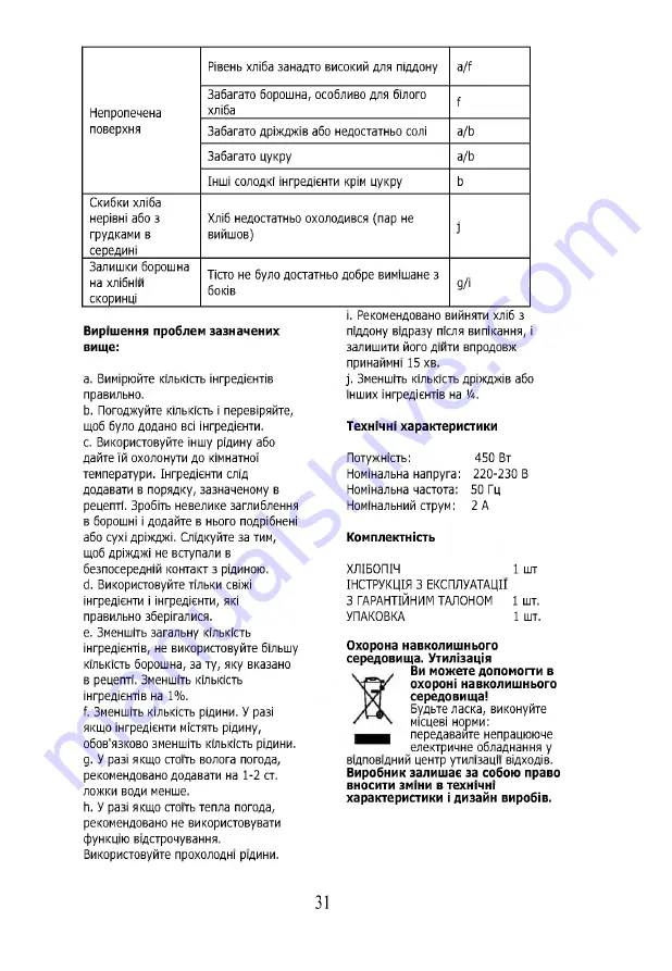 Saturn ST-EC0124 Manual Download Page 22