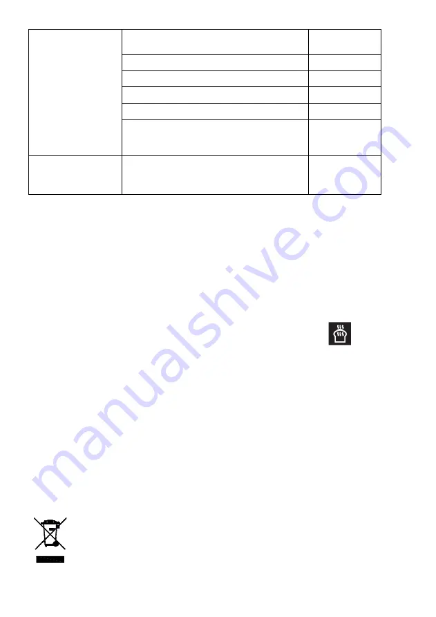 Saturn ST-EC0126 Manual Download Page 36