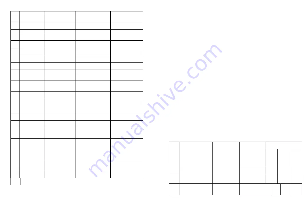 Saturn ST-EC0157 Manual Download Page 10