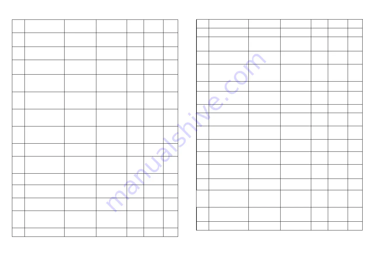 Saturn ST-EC0181 Quick Start Manual Download Page 13