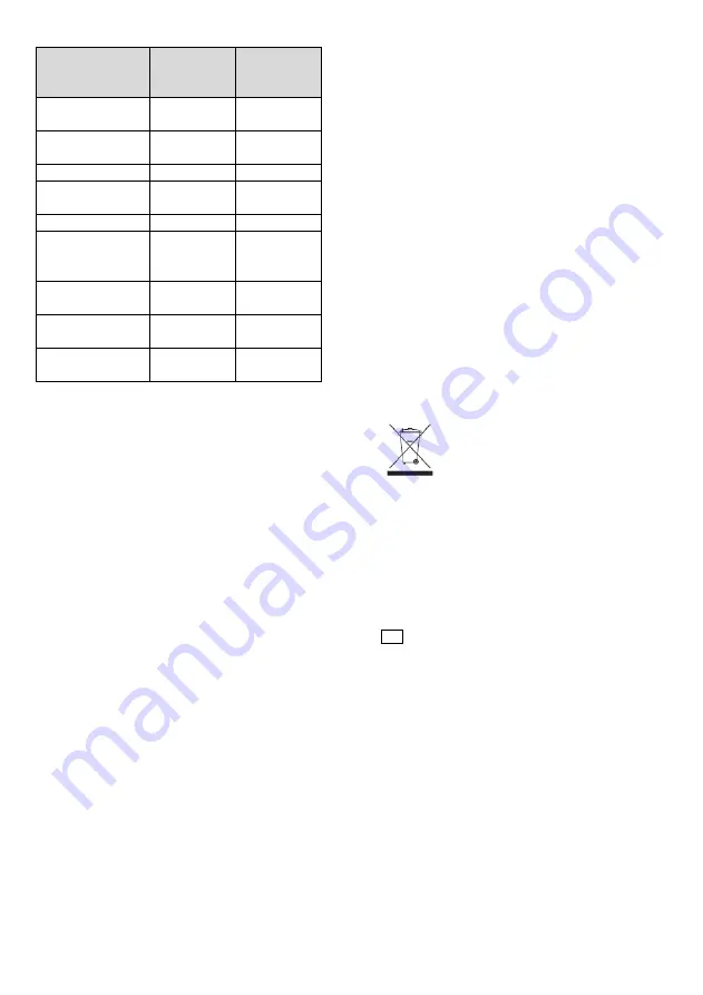 Saturn ST-EC1079 Instruction Manual Download Page 17