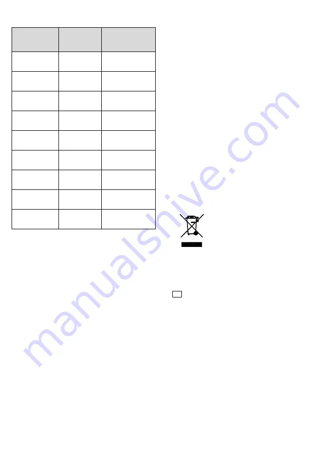 Saturn ST-EC1089 Manual Download Page 5