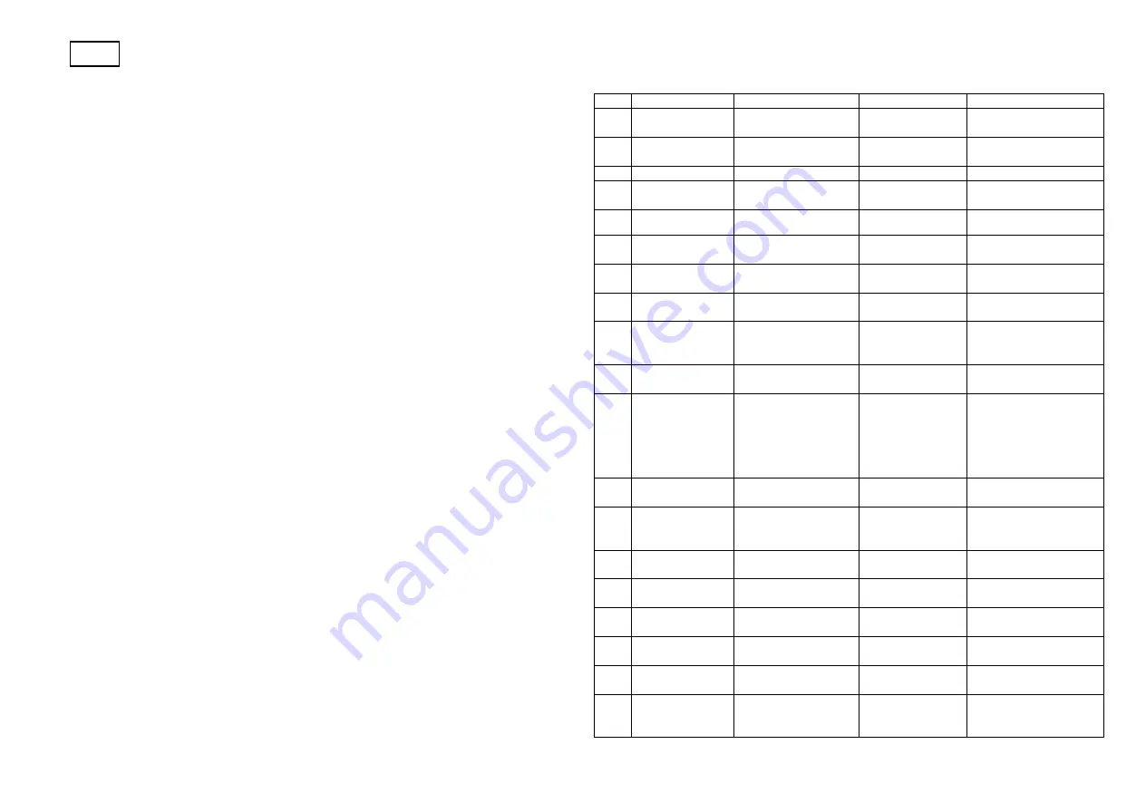 Saturn ST-HC0301 Instructions Manual Download Page 6