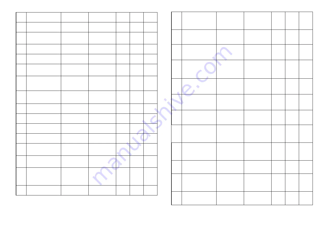 Saturn ST-HC0301 Instructions Manual Download Page 10