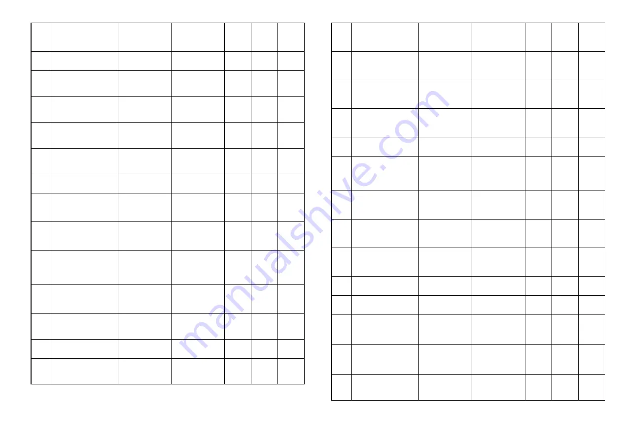 Saturn ST-HC0301 Instructions Manual Download Page 11