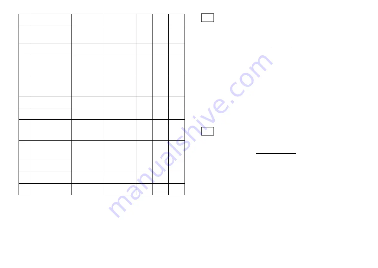 Saturn ST-HC0301 Instructions Manual Download Page 12