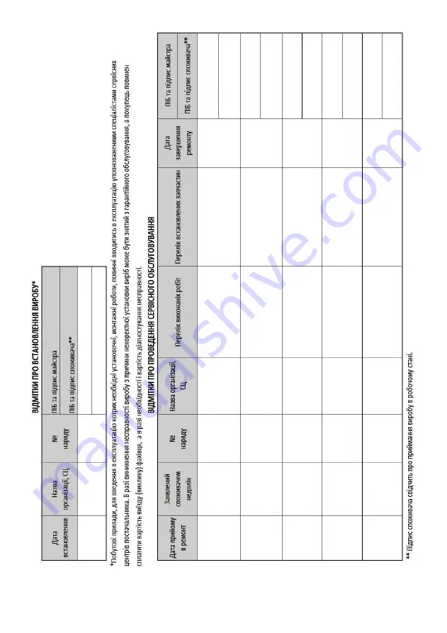 Saturn ST-HC0316 Manual Download Page 30