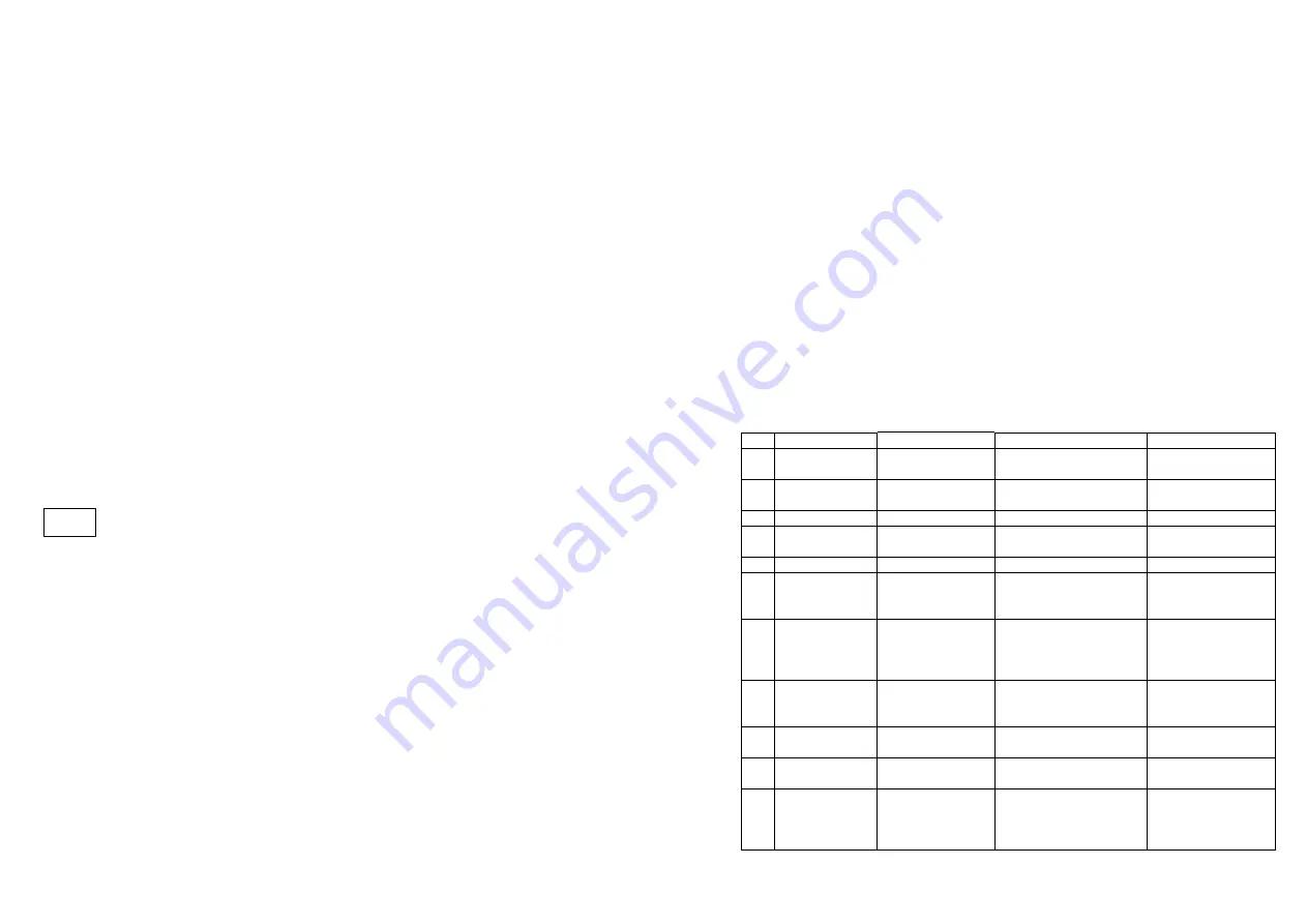 Saturn ST-KS1235 Manual Download Page 5