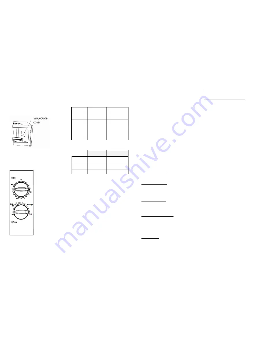 Saturn ST-MW1172 User Manual Download Page 4