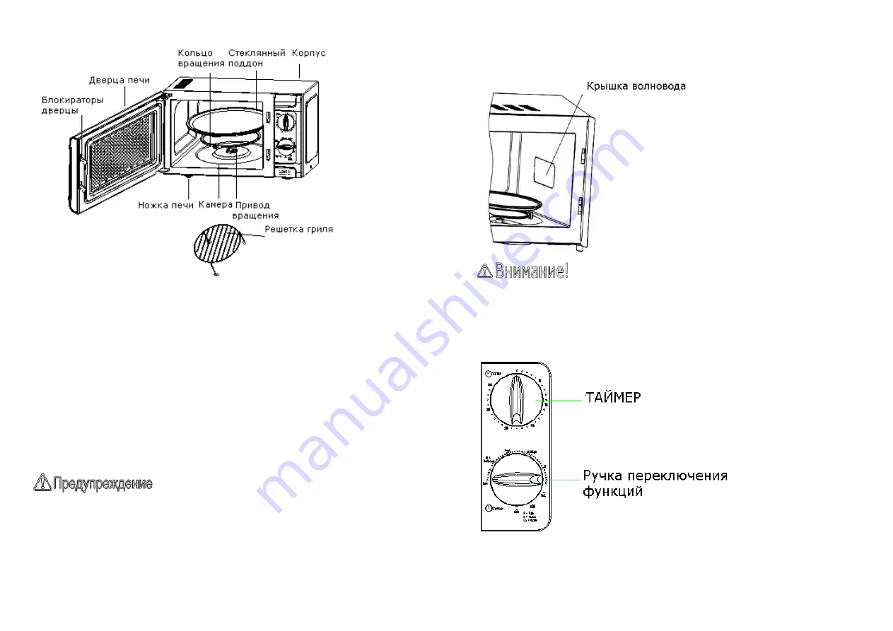 Saturn ST-MW7179 Manual Download Page 12