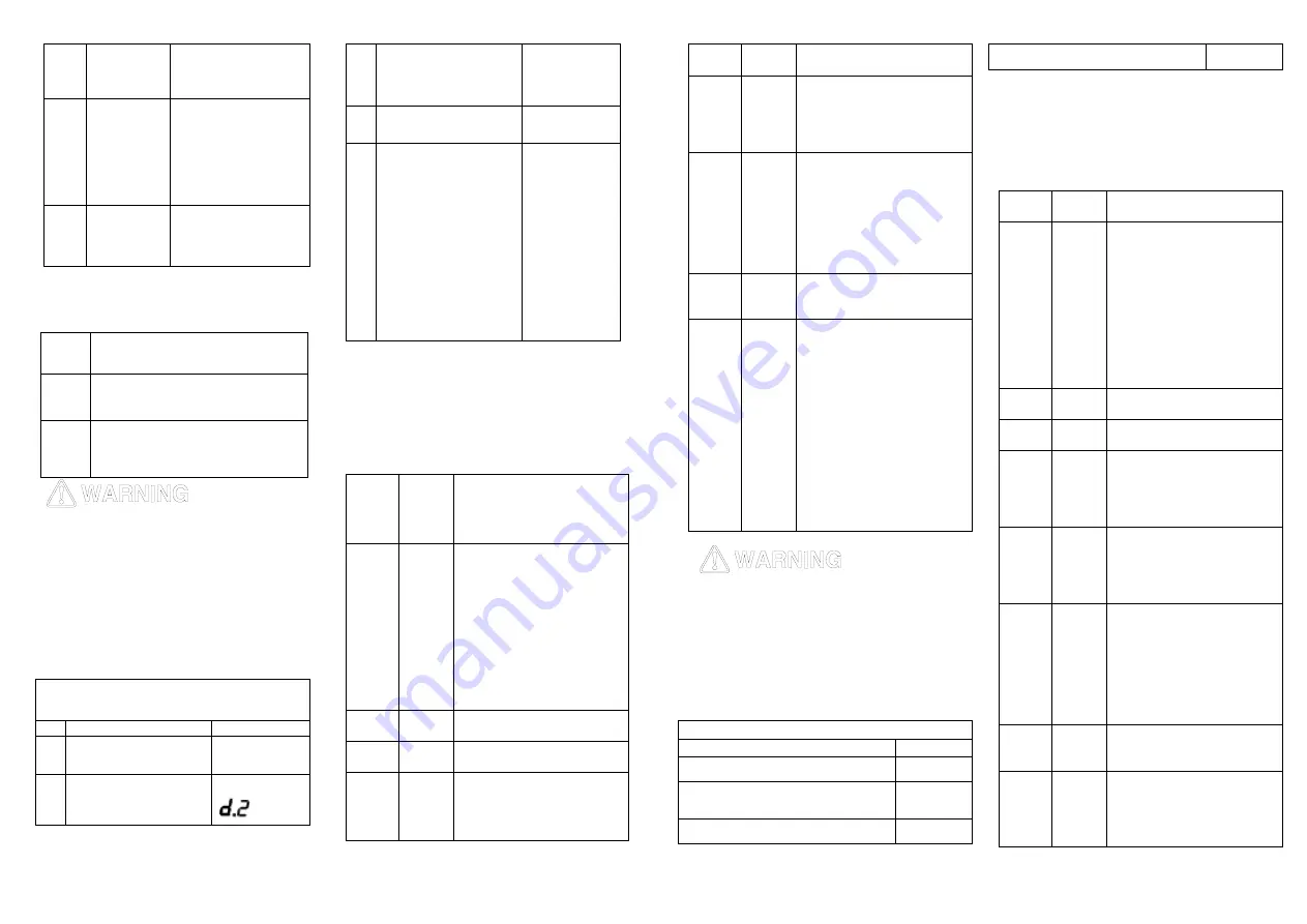 Saturn ST-MW8159 Manual Download Page 5