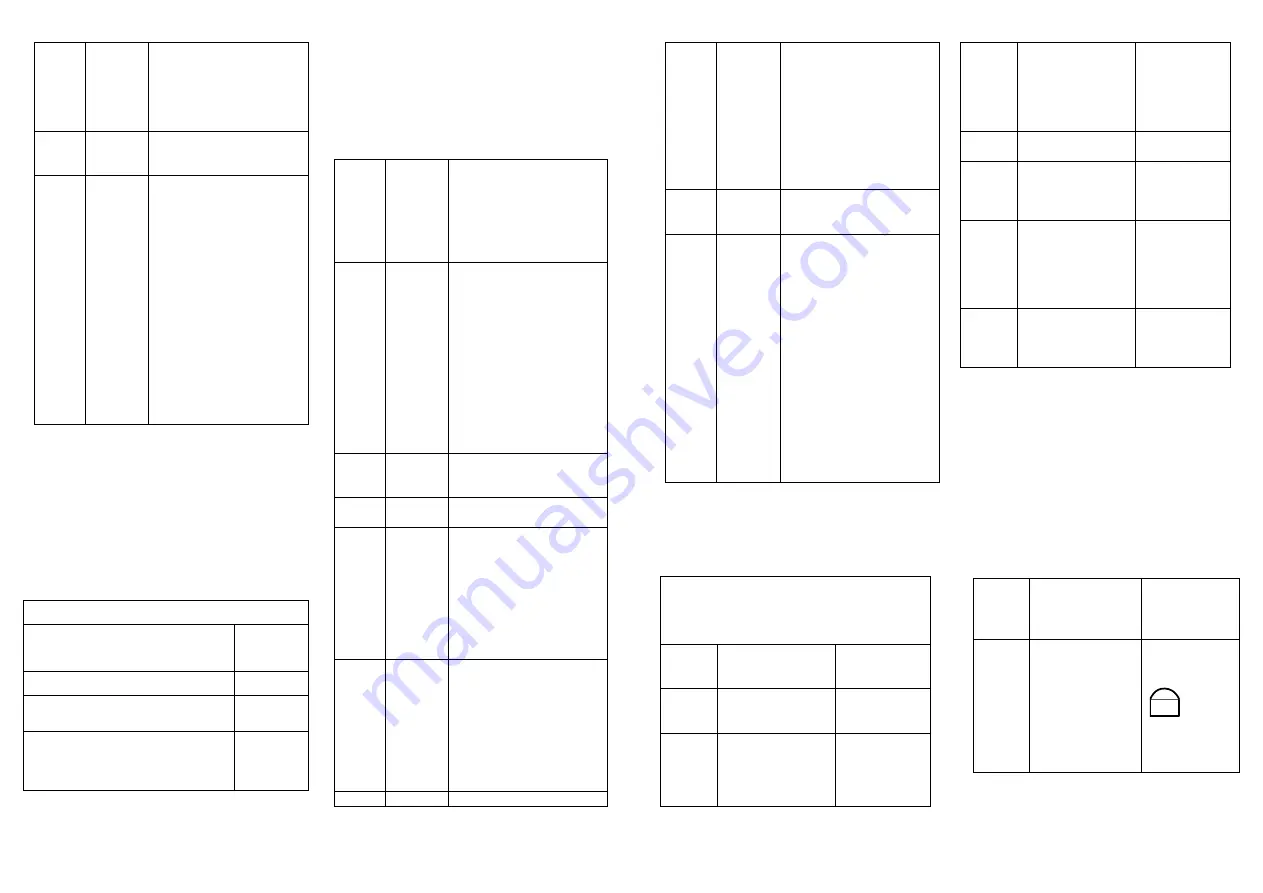 Saturn ST-MW8159 Manual Download Page 17