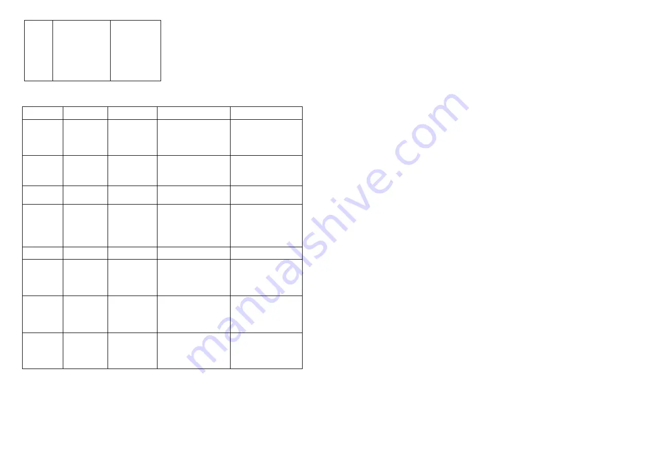 Saturn ST-MW8159 Manual Download Page 18