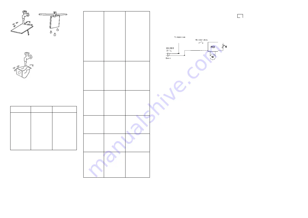 Saturn ST-VC7298 Instruction Manual Download Page 7