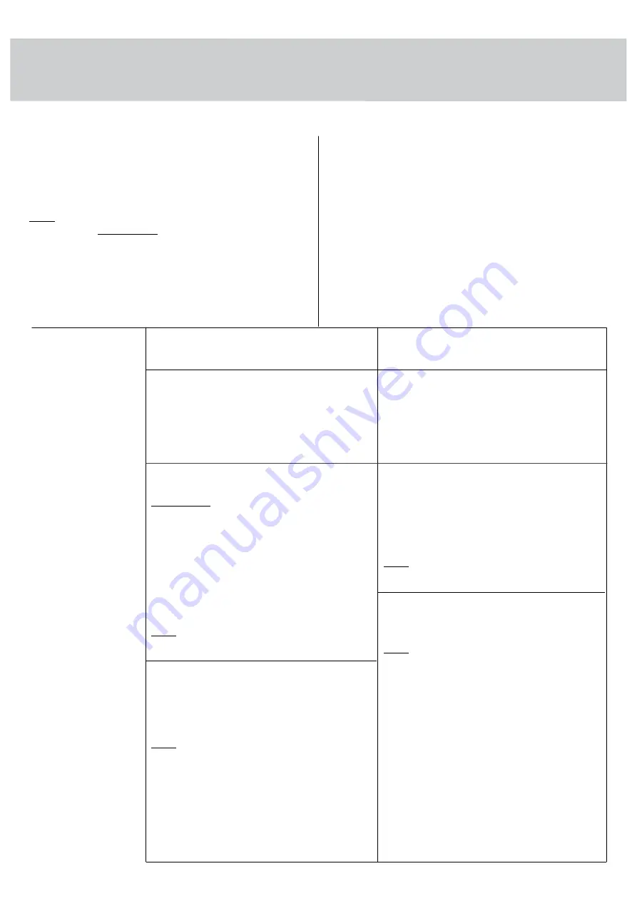 Sauder Nova Loft 425211 Manual Download Page 8