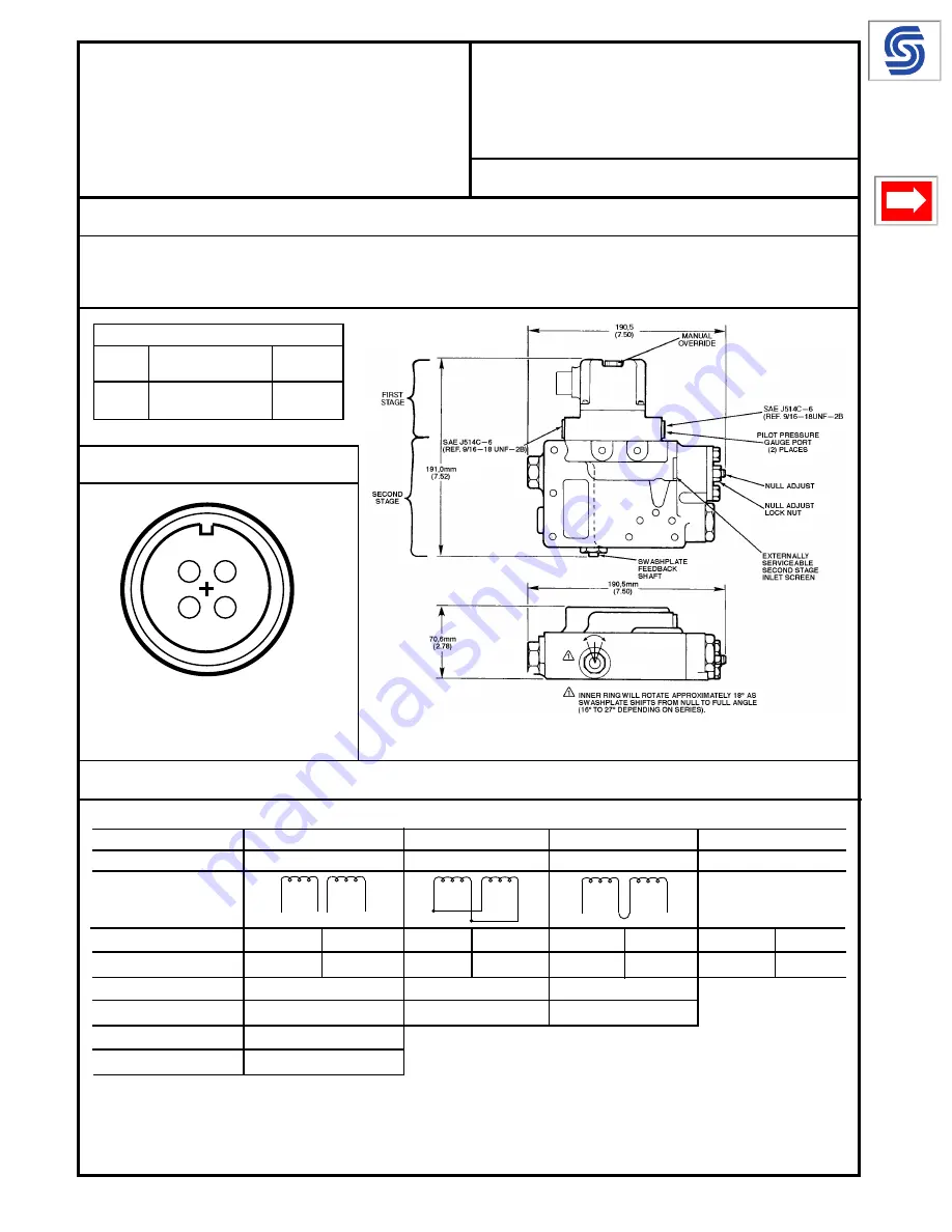 Sauer Sundstrand MCV104A5927 Скачать руководство пользователя страница 1