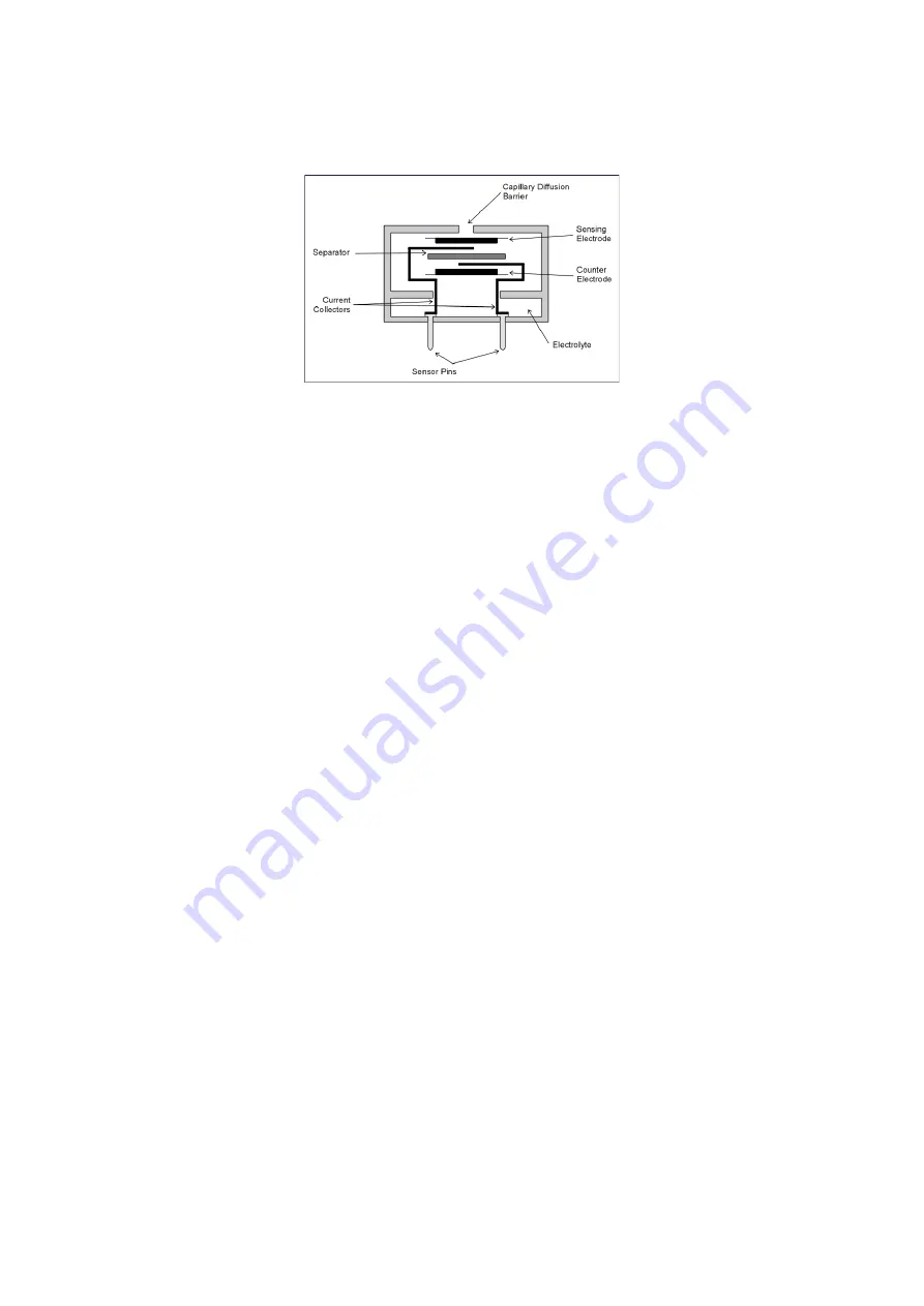 sauermann SI-AQ VOC User Manual Download Page 13