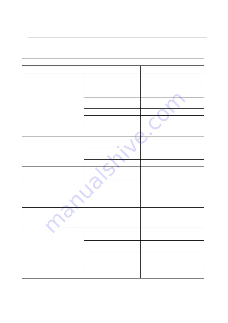 sauermann SI-AQ VOC User Manual Download Page 34