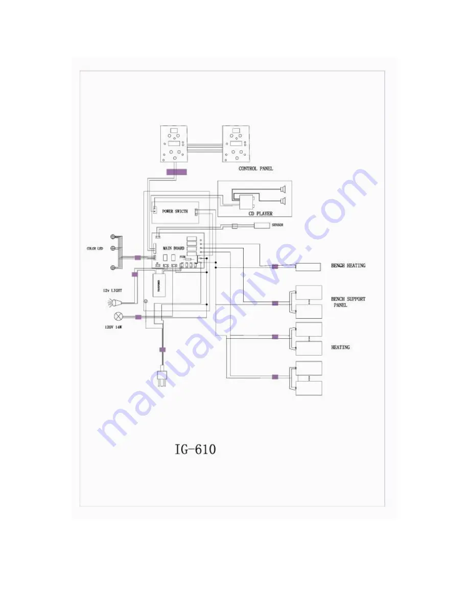 Saunas.com IG-610 Instruction Manual Download Page 13