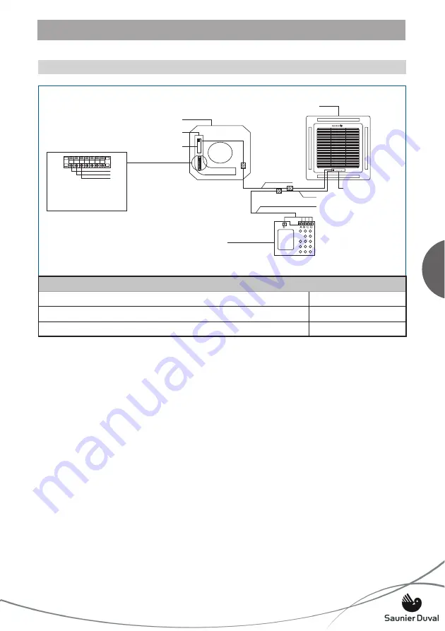 Saunier Duval 2-035 AK Installation Manual Download Page 15